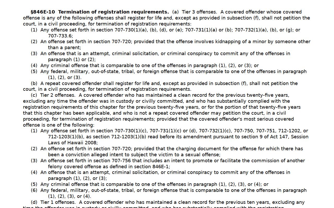 Kalawao County sex offender registry tier and petition periods